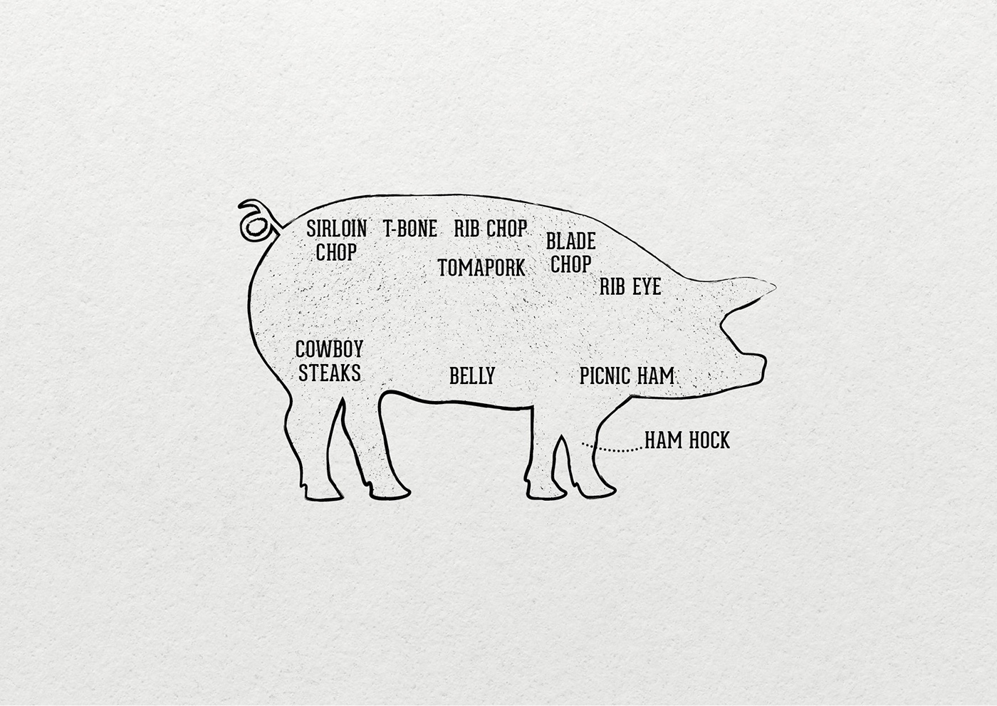 Pork_cuts_illustration_by Designbite