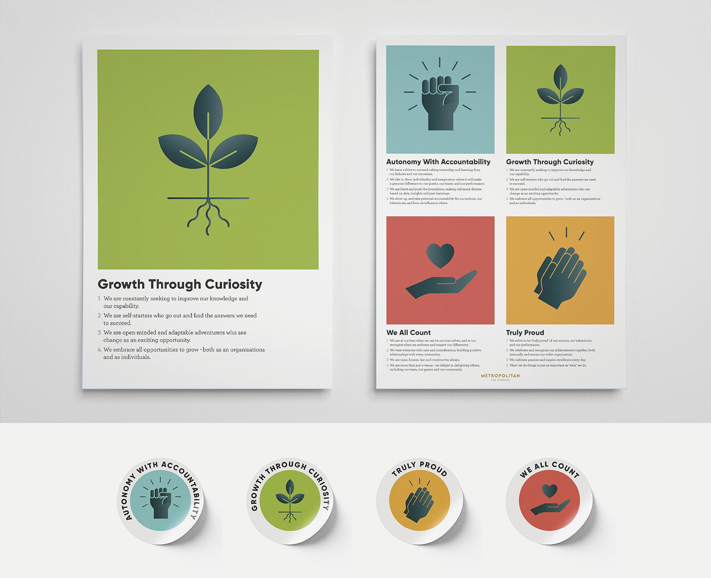 Designbite_Metropolitan_Pub_Company_Values_Design_1440px